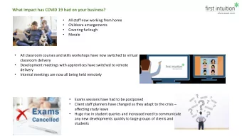 What impact has COVID 19 had on your business?    All staff now working from home