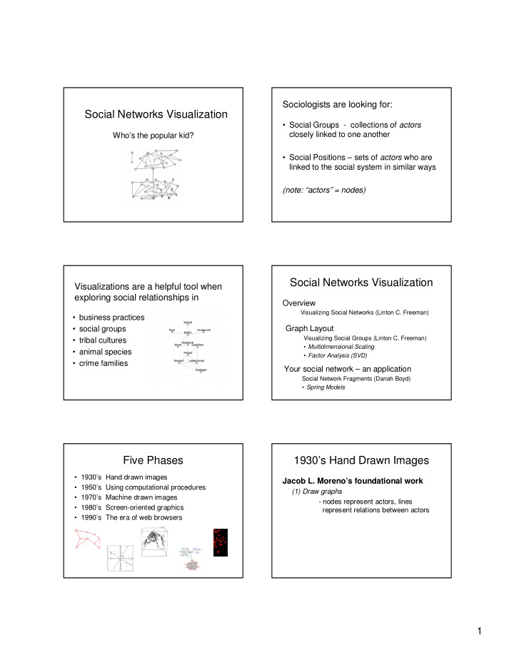 social networks visualization