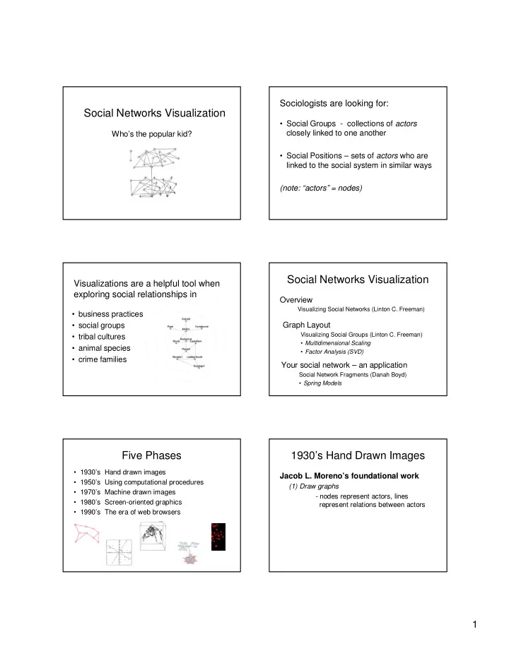 social networks visualization