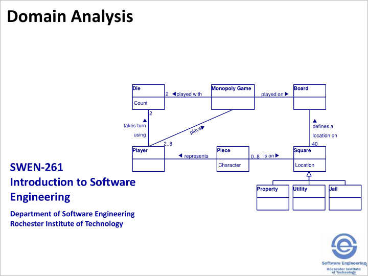 domain analysis