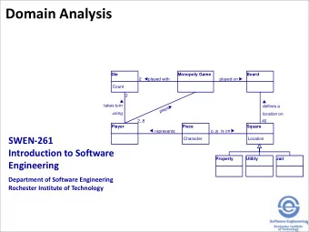 Domain Analysis  Die  Monopoly Game  Board  2  played with  played on  Count  2  takes turn