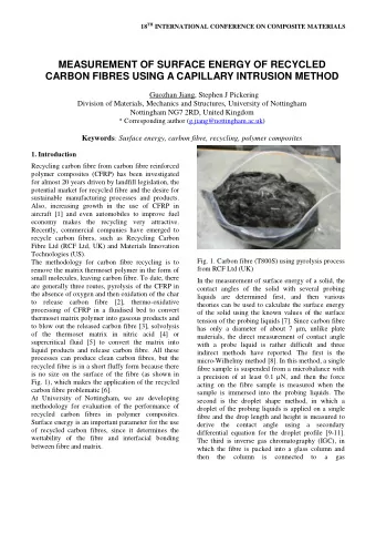 MEASUREMENT OF SURFACE ENERGY OF RECYCLED  CARBON FIBRES USING A CAPILLARY INTRUSION METHOD
