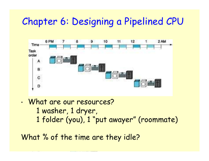 chapter 6 designing a pipelined cpu