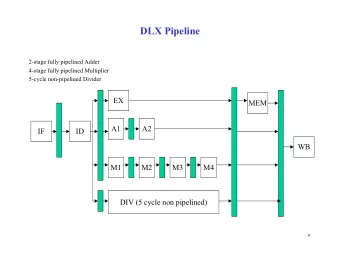 DLX Pipeline  2-stage fully pipelined Adder  4-stage fully pipelined Multiplier  5-cycle