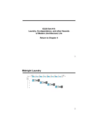 Midnight Laundry  6 PM         7            8             9           10          11          12