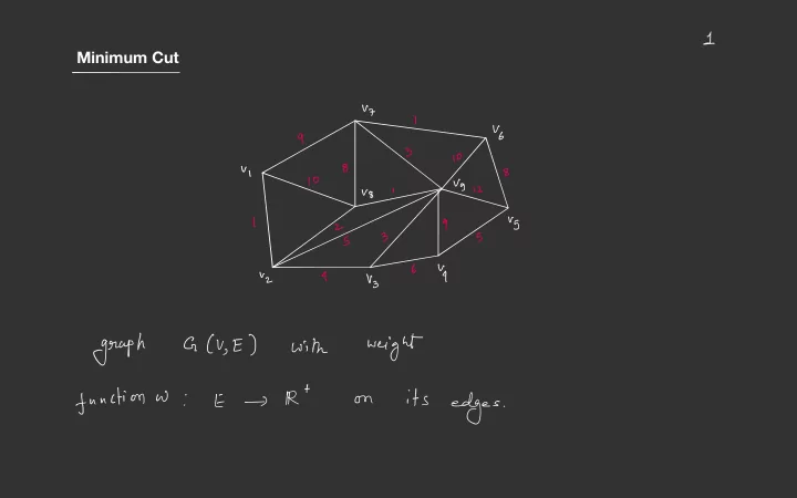 graph