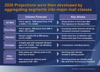 2020 Projections were then developed by  2020 Projections were then developed by  aggregating