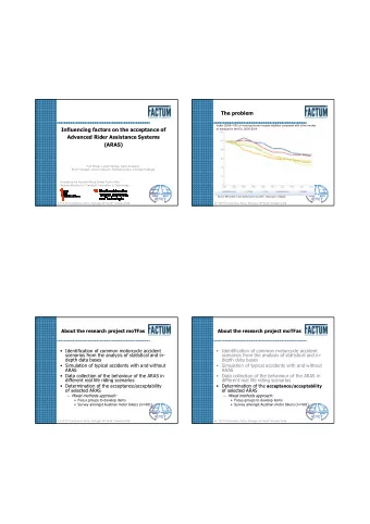 The problem  Index (2005=100) of motorcycle and moped fatalities compared with other modes