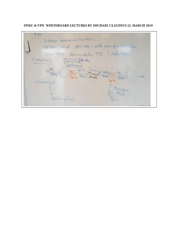 IPSEC &amp; VPN  WHITEBOARD LECTURES BY MICHAEL CLAUDIUS 22. MARCH 2019