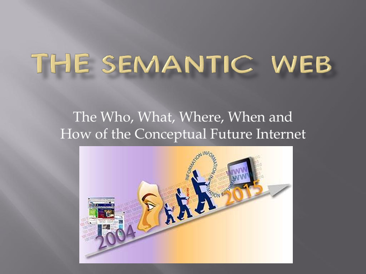 how of the conceptual future internet links lead to links