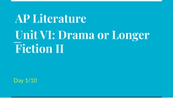 AP Literature  Unit VI: Drama or Longer  Fiction II  Day 1/10  Learning Targets  I can identify
