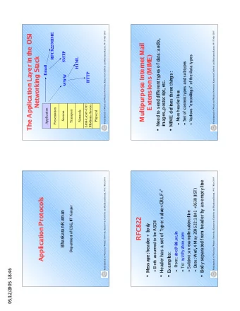 RFC822/MIME    SMTP  HTML  Email  HTTP  WWW      Link-Layer-Ctrl