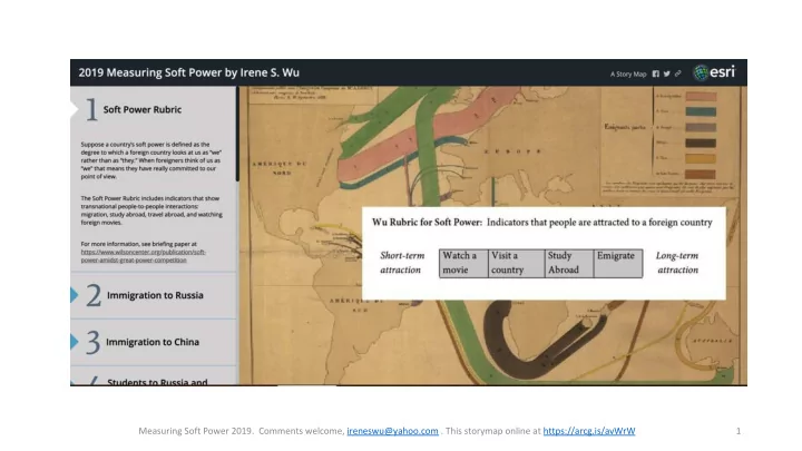 measuring soft power 2019 comments welcome ireneswu yahoo