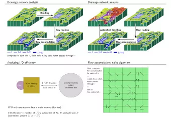 Drainage network analysis  Drainage network analysis  4  flooding  9  6  5  8  3  7  1  2  flow