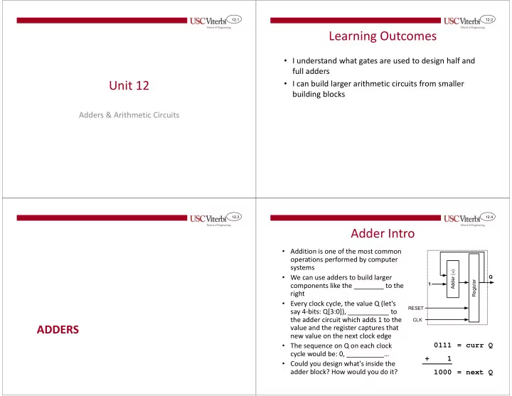 learning outcomes