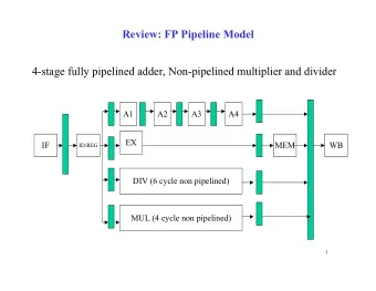 Review: FP Pipeline Model  4-stage fully pipelined adder, Non-pipelined multiplier and divider  A1
