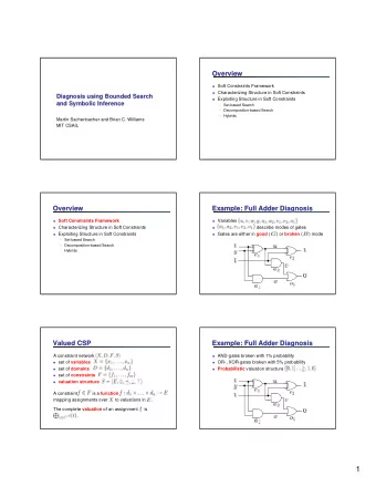 1  Example: Full Adder Diagnosis  Inferring Solutions  Example: Full Adder Diagnosis  Inferring