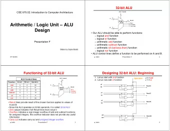 Arithmetic / Logic Unit  ALU  Overflow  Carry out  32  B  Design   Our ALU should be able to