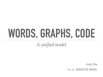 WORDS, GRAPHS, CODE  A unified model  Andy Shu v1.0 MMXVIII HKBU  ENTITIES, SYMBOLS,  BINDINGS