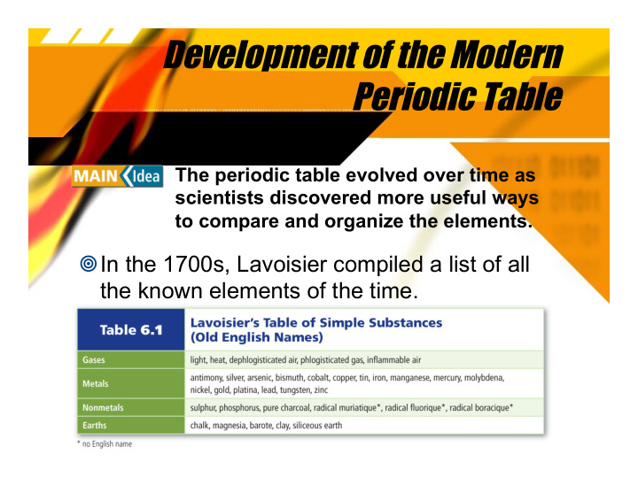 development of the modern periodic table