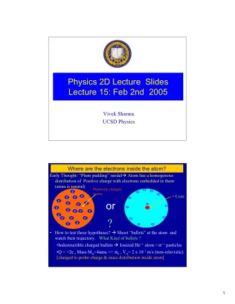 ? e - e -  How to test these hypotheses?  Shoot bullets at the atom  and  watch their