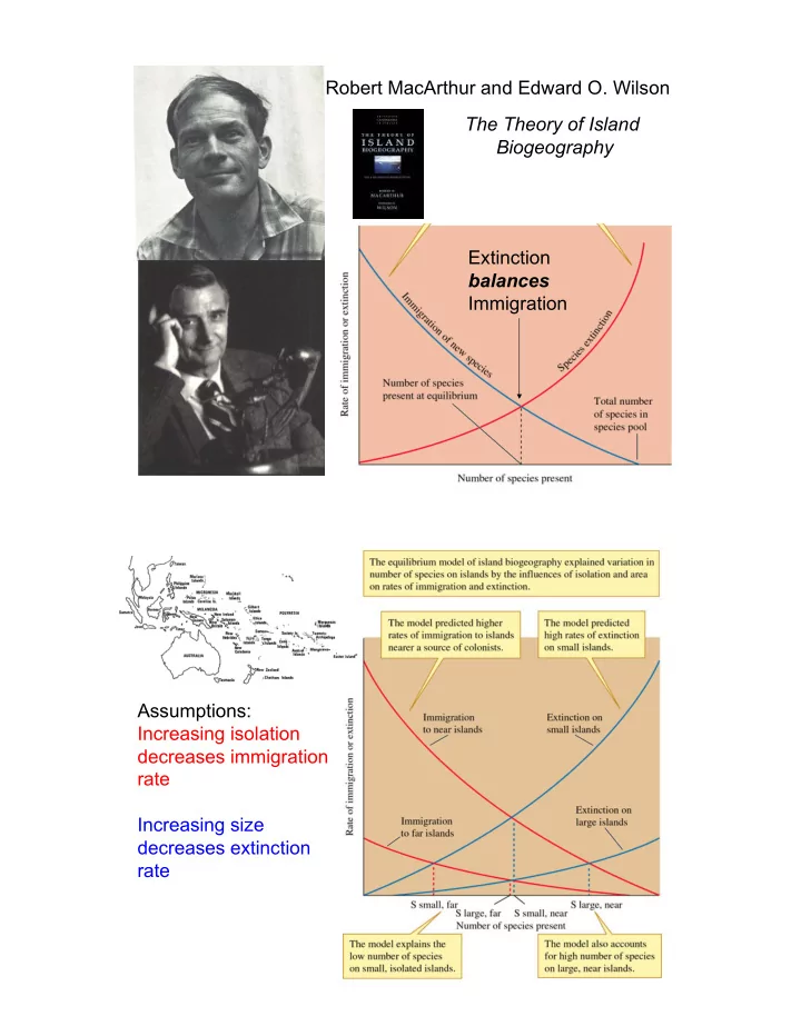 robert macarthur and edward o wilson the theory of island