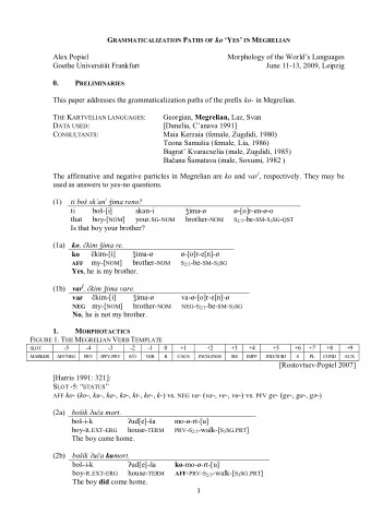 Alex Popiel  Morphology of the Worlds Languages  Goethe Universitt Frankfurt  June 11-13,
