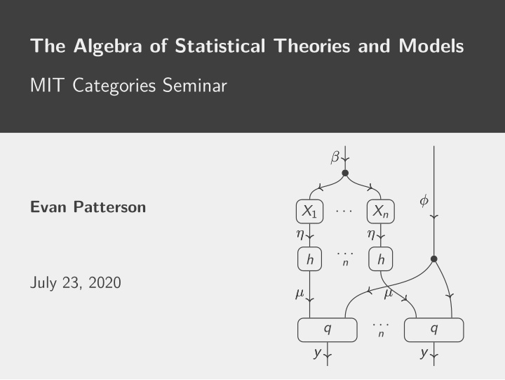 the algebra of statistical theories and models mit