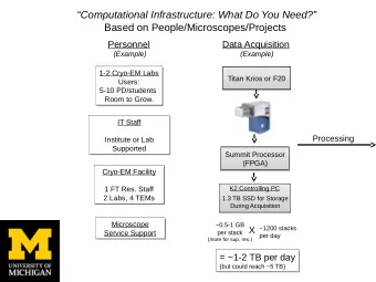 Computational Infrastructure: What Do You Need?  Based on People/Microscopes/Projects  Data