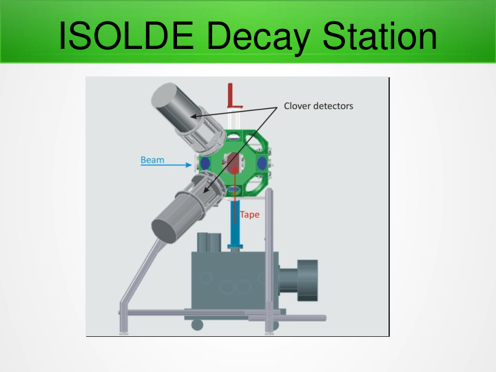 isolde decay station isolde facility