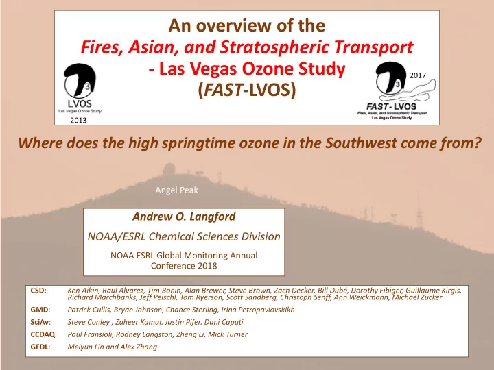an overview of the fires asian and stratospheric