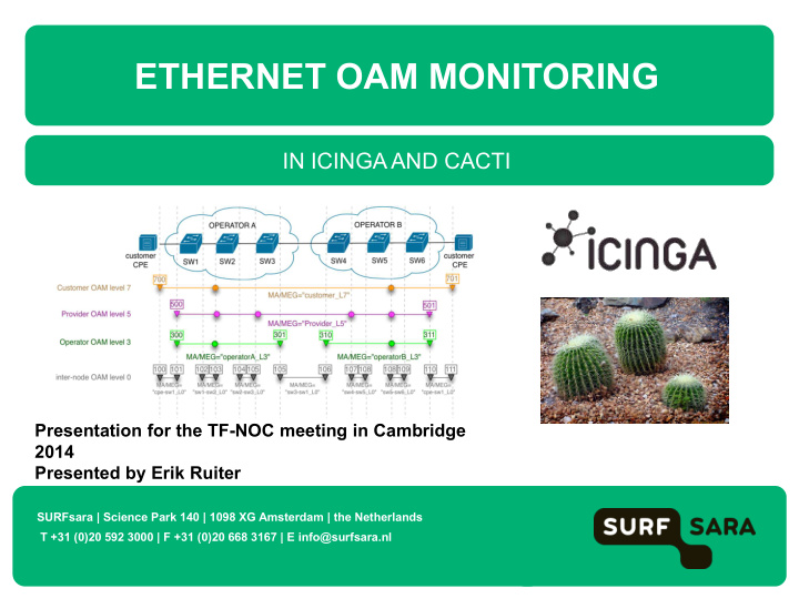 ethernet oam monitoring