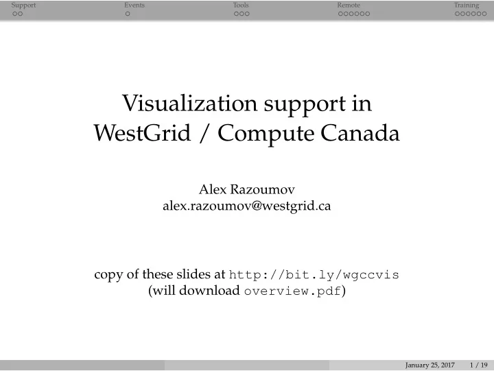 visualization support in westgrid compute canada