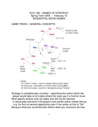 ECO 199 B GAMES OF STRATEGY Spring Term 2004 B February 10  SEQUENTIAL-MOVE GAMES GAME TREES B