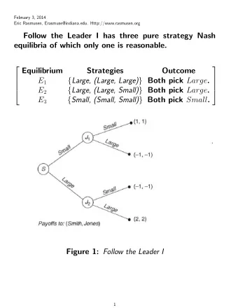 Follow the Leader I has three pure strategy Nash  equilibria of which only one is reasonable.
