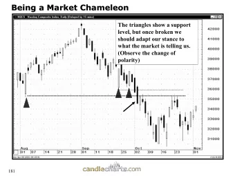 Being a Market Chameleon  Being a Market Chameleon  The triangles show a support  level, but once