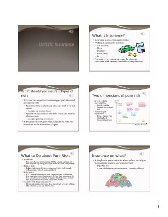 What is Insurance?  Insurance is protection against risks.  We face many risks in our lives: