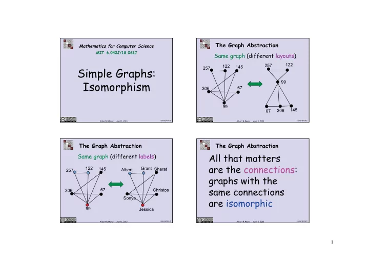 simple graphs