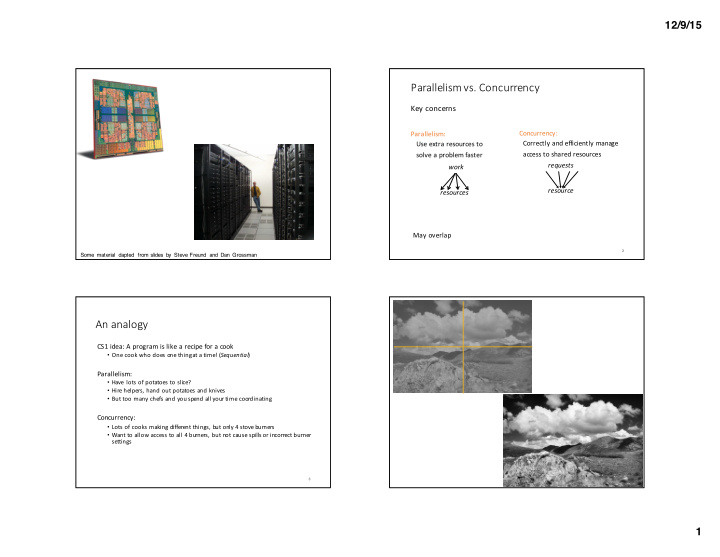 parallelism vs concurrency