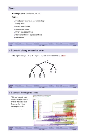 /  +  -  *  *  5  3  2  6  5  2  Examples  Binary Trees  BSTs  Augmenting  BinExpr  General Trees