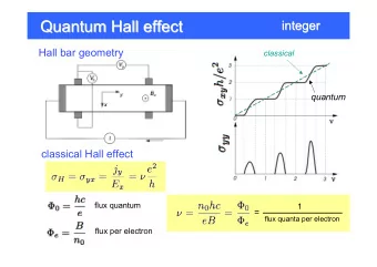 Quantum Hall effect  effect  Quantum Hall  integer  integer  Hall bar geometry  classical  quantum