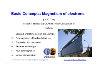 Basic Concepts: Magnetism of electrons  J. M. D. Coey  School of Physics and CRANN, Trinity College