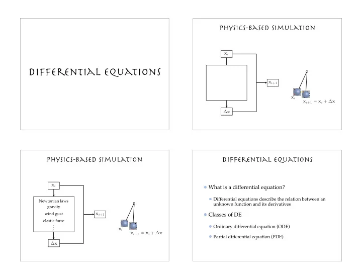 differential equations