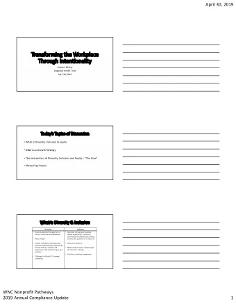 Transforming the Workplace  Through Intentionality  Lakesha McDay  Dogwood Health Trust  April 30,