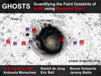 GHOSTS  M101 using Resolved Stars  70 kpc  g =30 mag/'' 2  F9  F8  F5  F1  F4  F7  F6  F2  F3