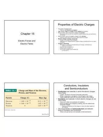 Properties of Electric Charges    Two types of charges exist   They are called positive and