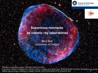 Supernova remnants  as cosmic ray laboratories  Tony Bell  University of Oxford  SN1006: A