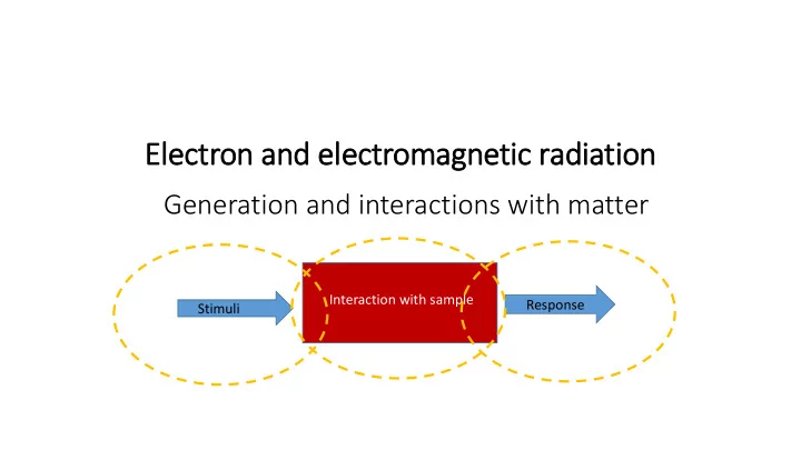 ele lectron and ele lectromagnetic radiation