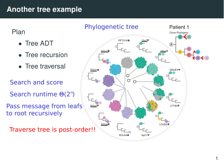 another tree example