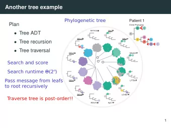 Another tree example  Phylogenetic tree  Patient 1  Plan  Clone Phylogeny  B  C  RFTA16  Om1